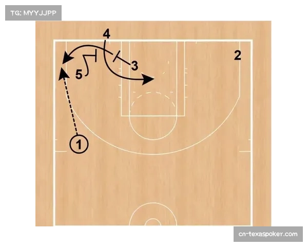 NBA战术基础五大体系 挡拆与三角进攻仍影响深远